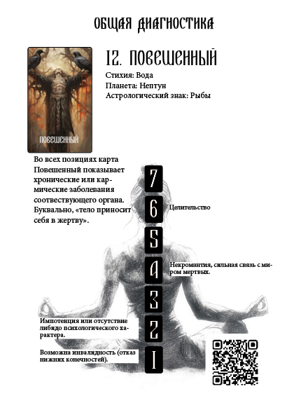 12. Повешенный Таро